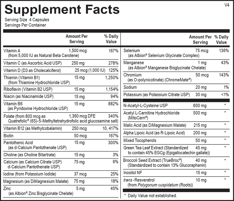 MitoCORE - 1 month supply